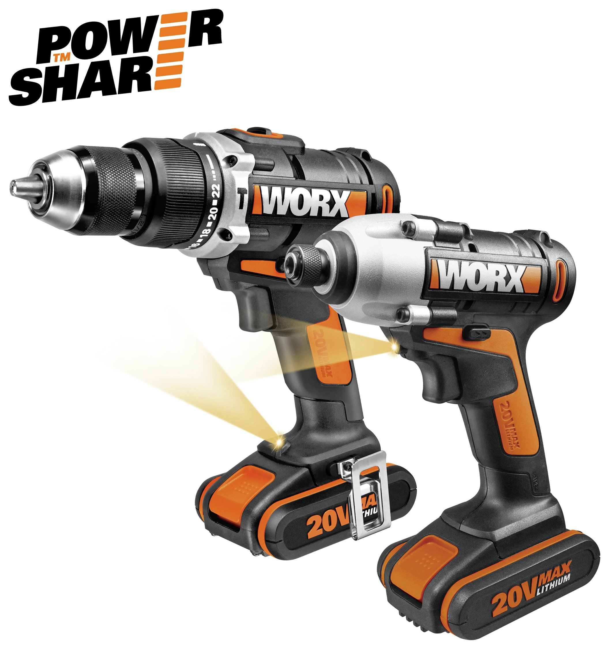 Worx Twin Pack Combi Drill And Impact Driver 20V Review