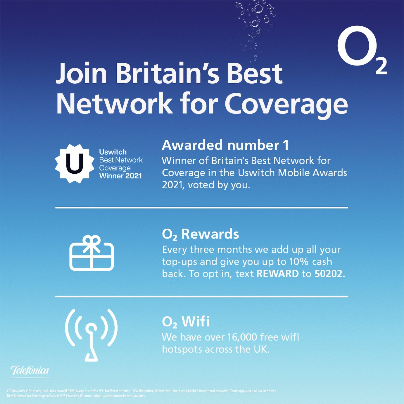 O2 6GB Pay As You Go SIM Card Reviews Updated August 2024