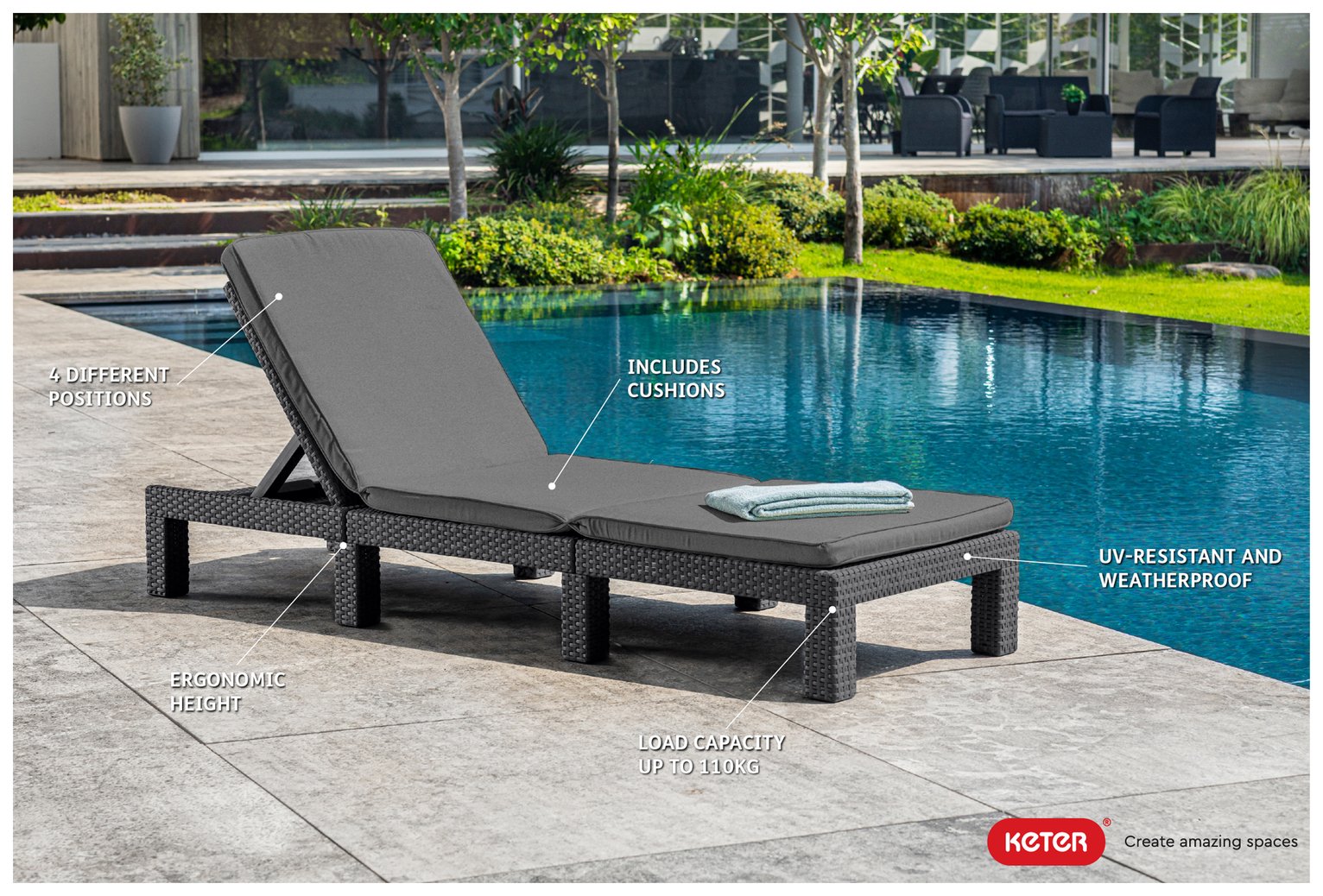 Keter Daytona Rattan Effect Sun Lounger Reviews Updated September 2024