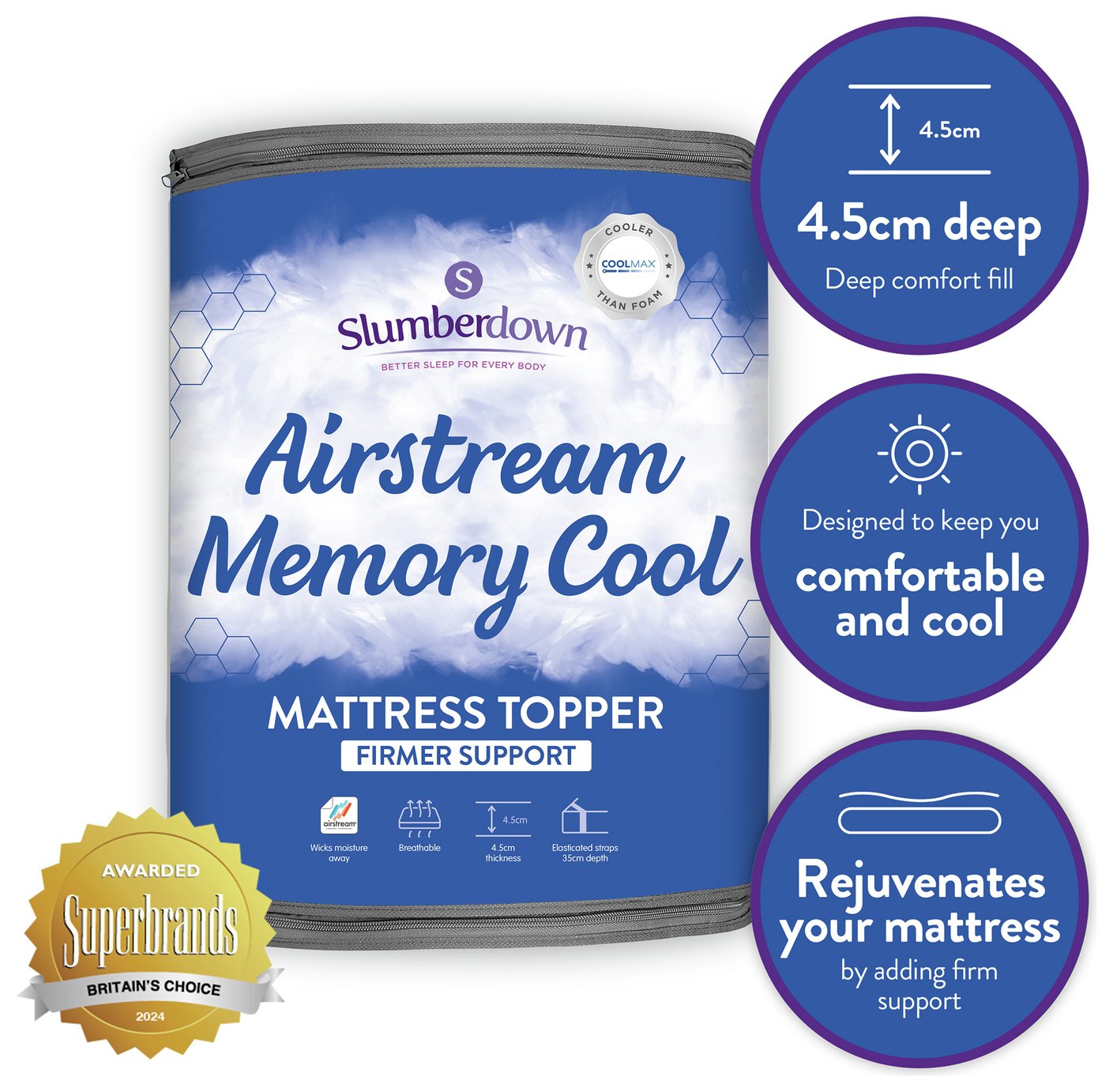 Slumberdown Airstream Memory Fibre Mattress Topper Kingsize Reviews