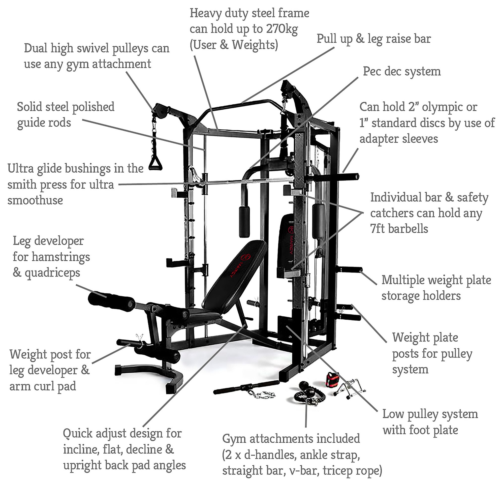 Marcy RS7000 Deluxe Smith Machine Home Multi Gym. Reviews