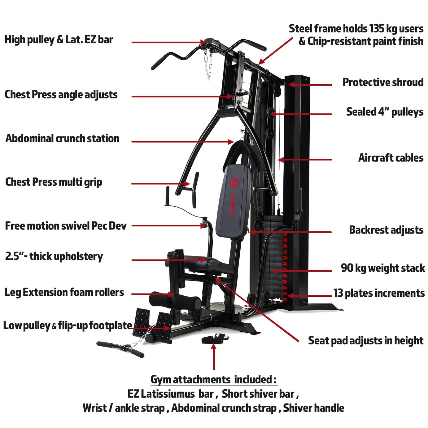Marcy Eclipse HG5000 Deluxe Home Multi Gym Reviews
