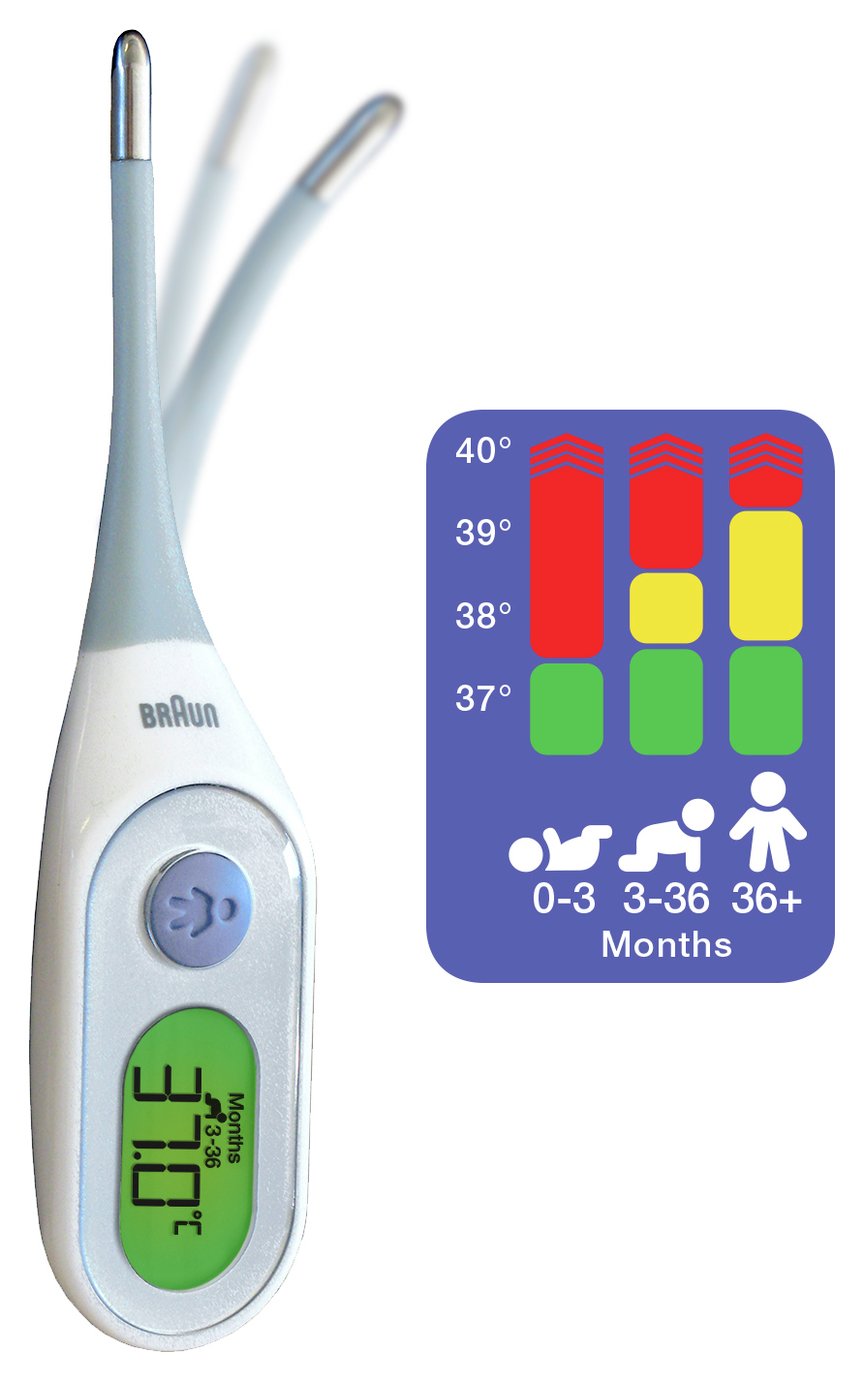Braun Age Precision Digital Stick PRT2000 Thermometer Reviews