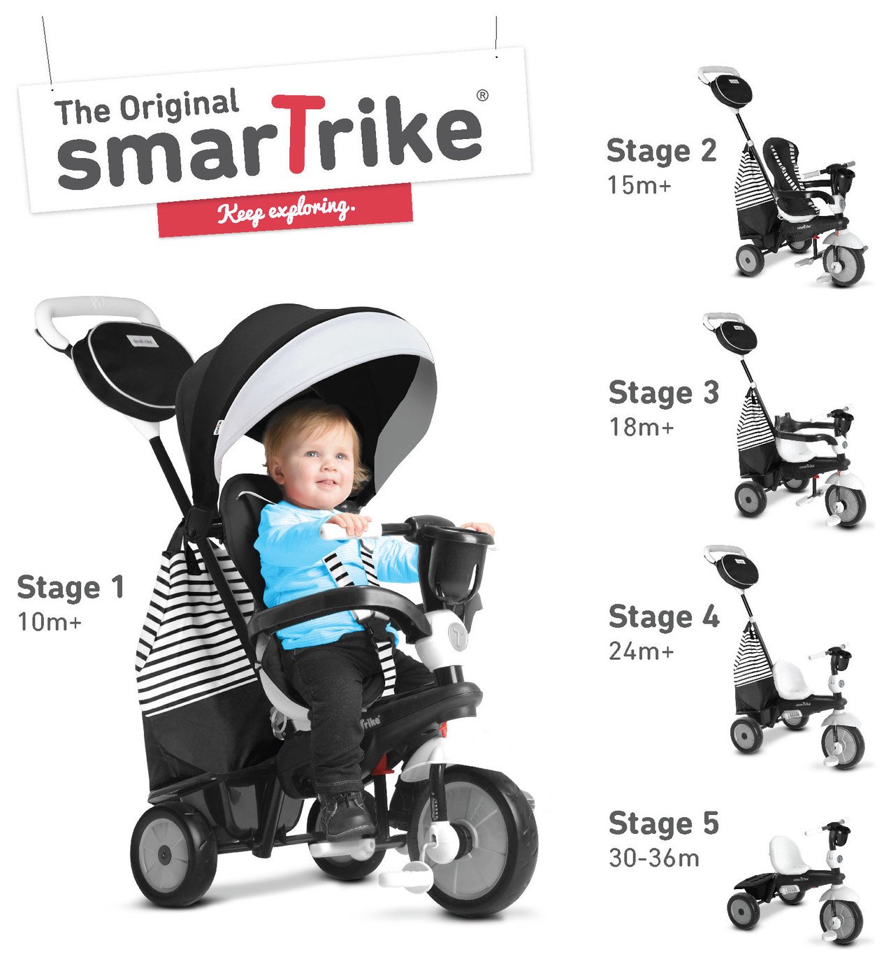 SmarTrike DLX 5in1 Trike (7243657) Argos Price Tracker