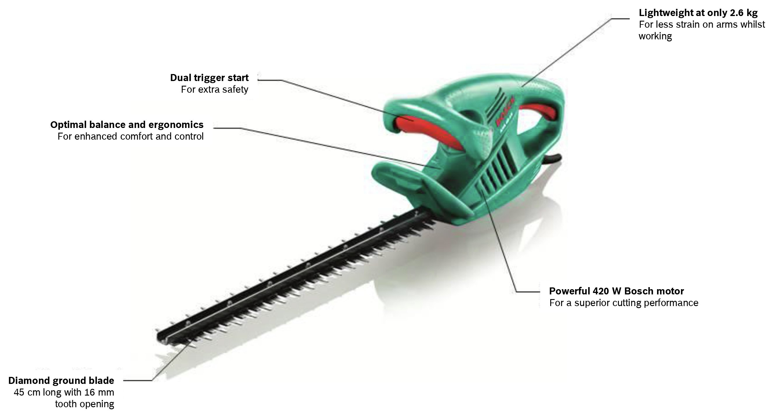 Bosch AHS 4516 Electric Corded Hedge Trimmer 420W at Argos Reviews