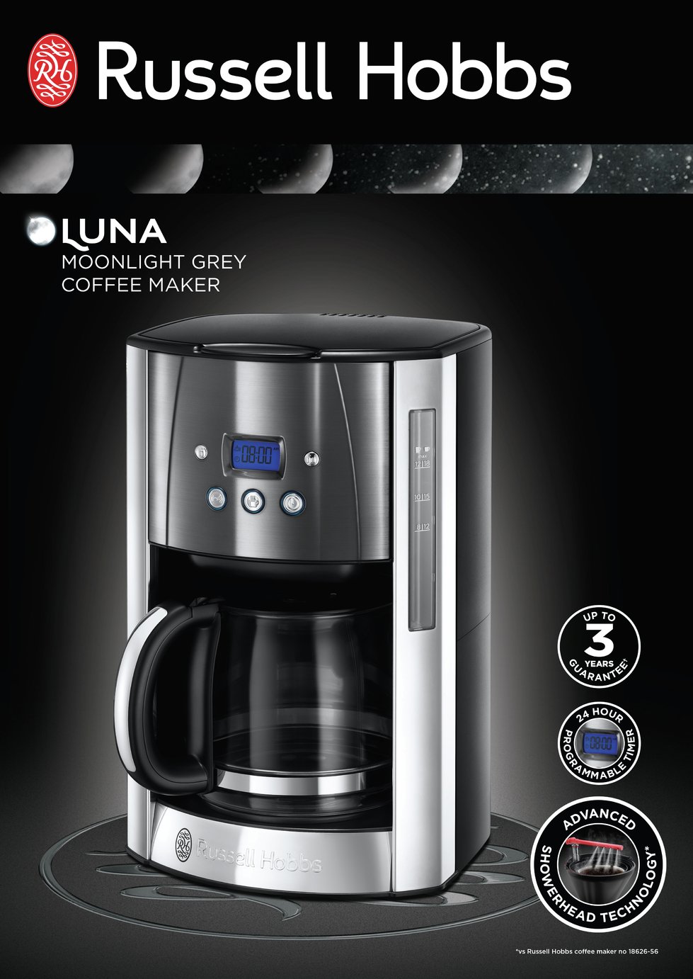 Russell Hobbs Luna Filter Coffee Machine Reviews