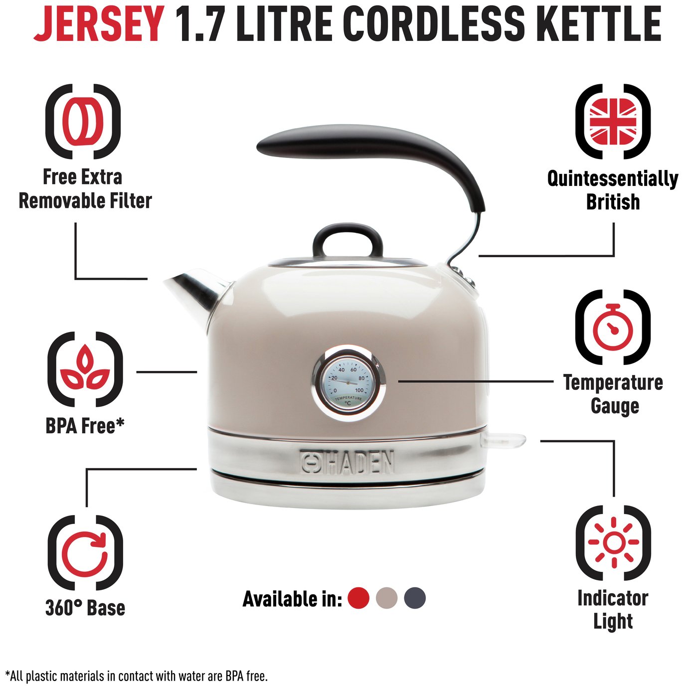 Haden 188830 Retro Jersey Kettle Reviews Updated July 2024