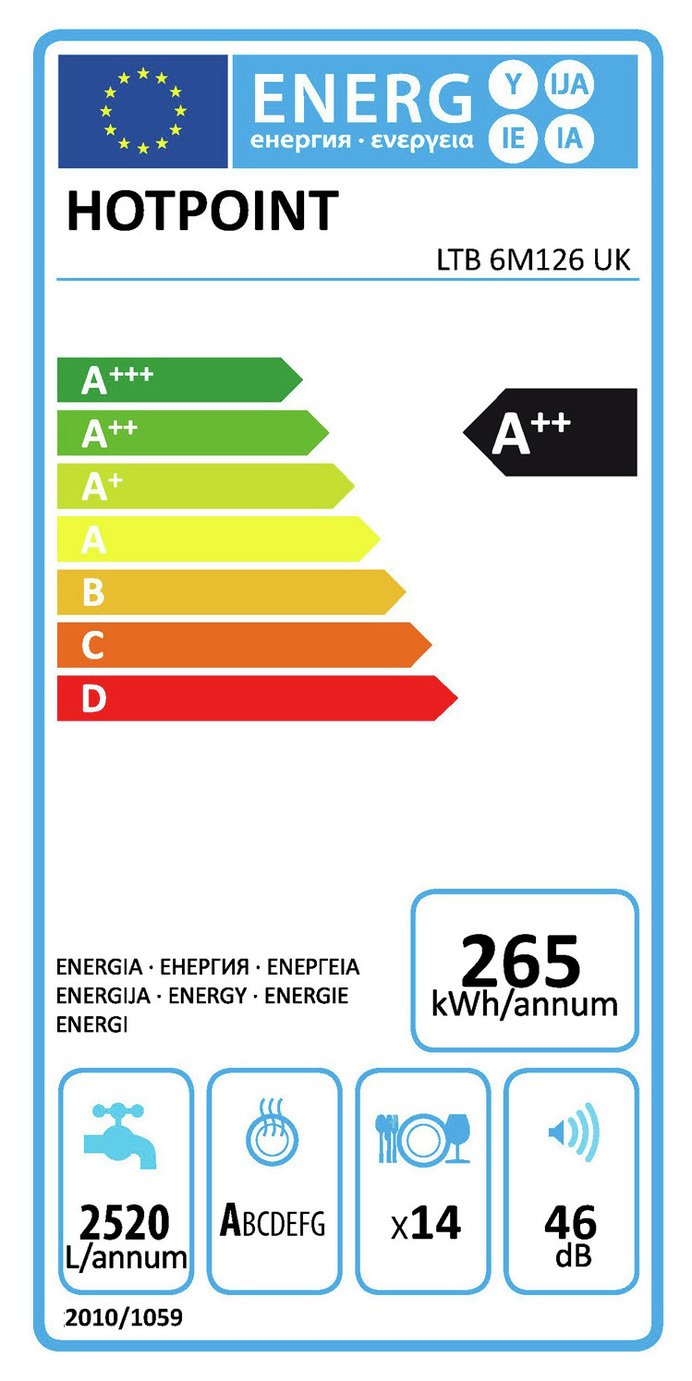Hotpoint LTB6M126 Builtin Dishwasher Reviews