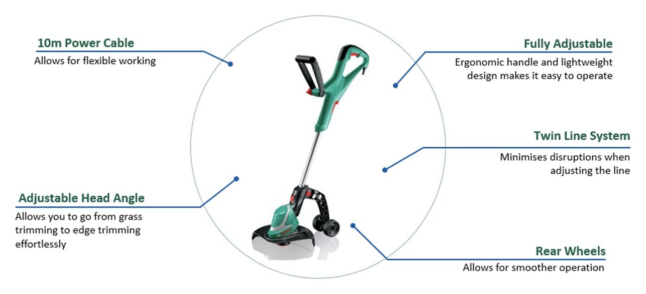 Bosch ART30+ Corded 30cm Grass Trimmer Reviews Updated June 2023