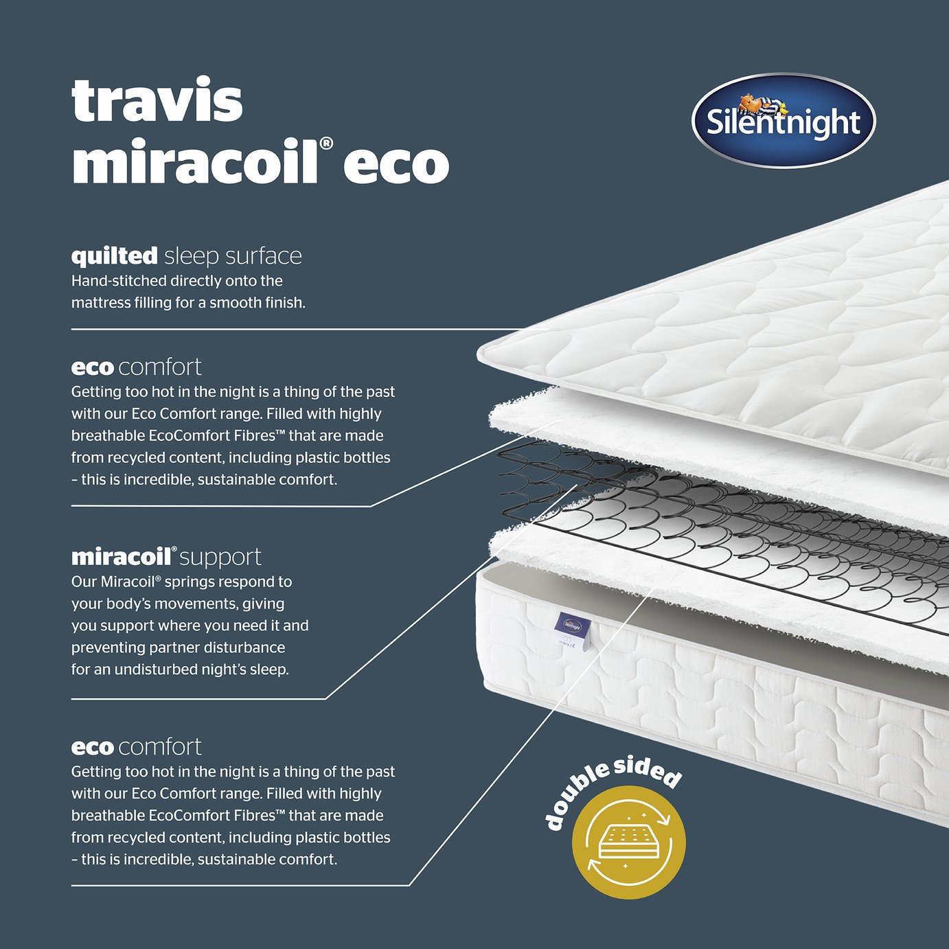 Silentnight Travis Miracoil Microquilt Divan Bed Reviews