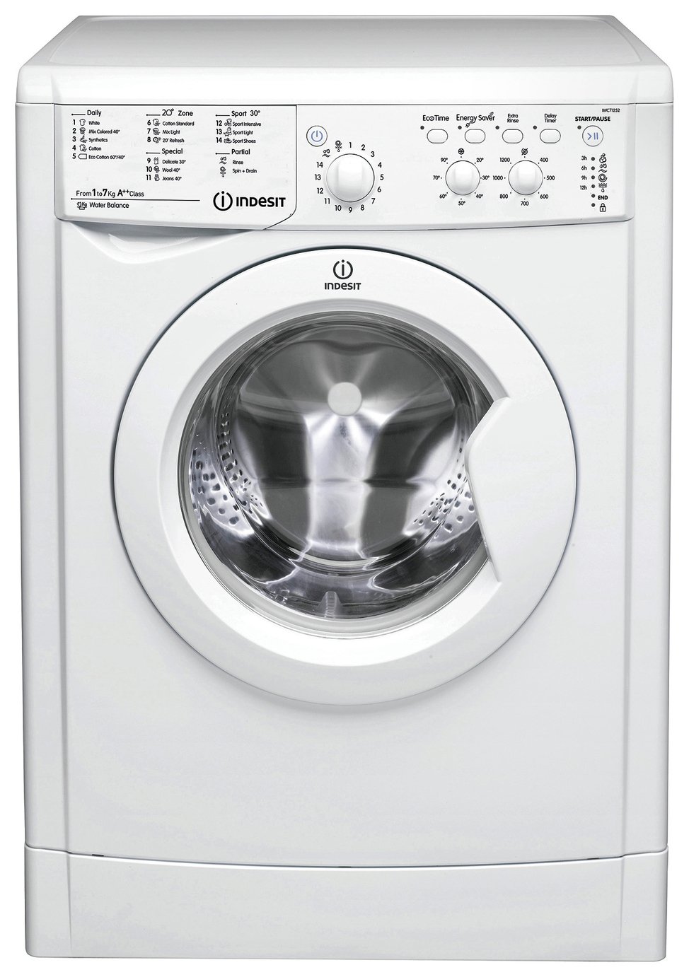 Review of Indesit IWC71252 7KG Washing Machine