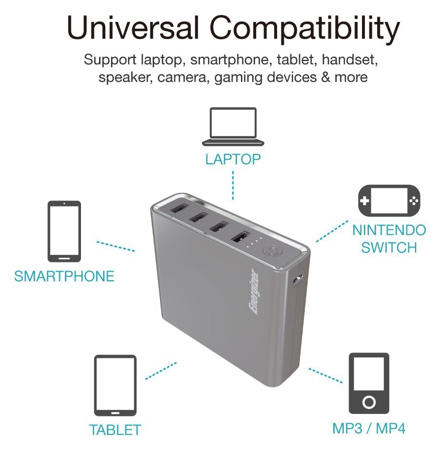 Energizer 20000mAh Macbook Portable Power Bank Reviews