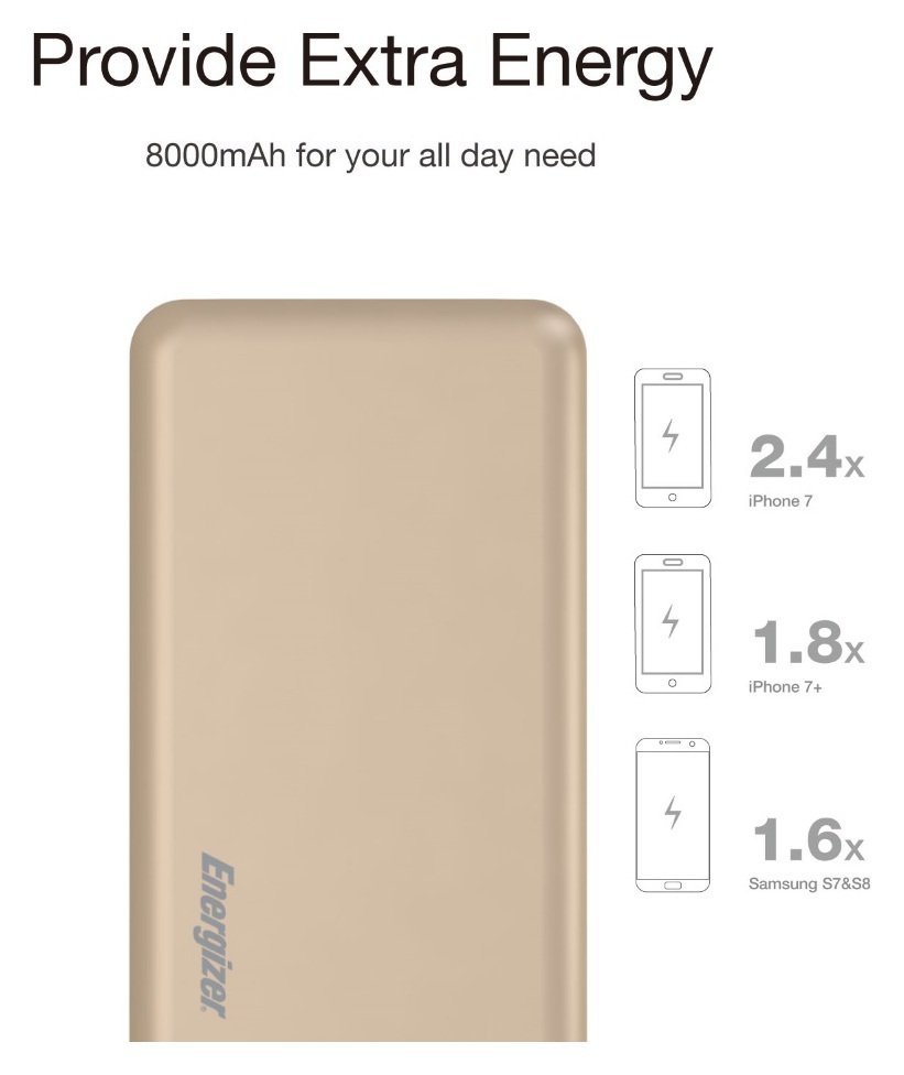 Energizer 8000mAh Slim Portable Power Bank ‚Äì Gold Reviews