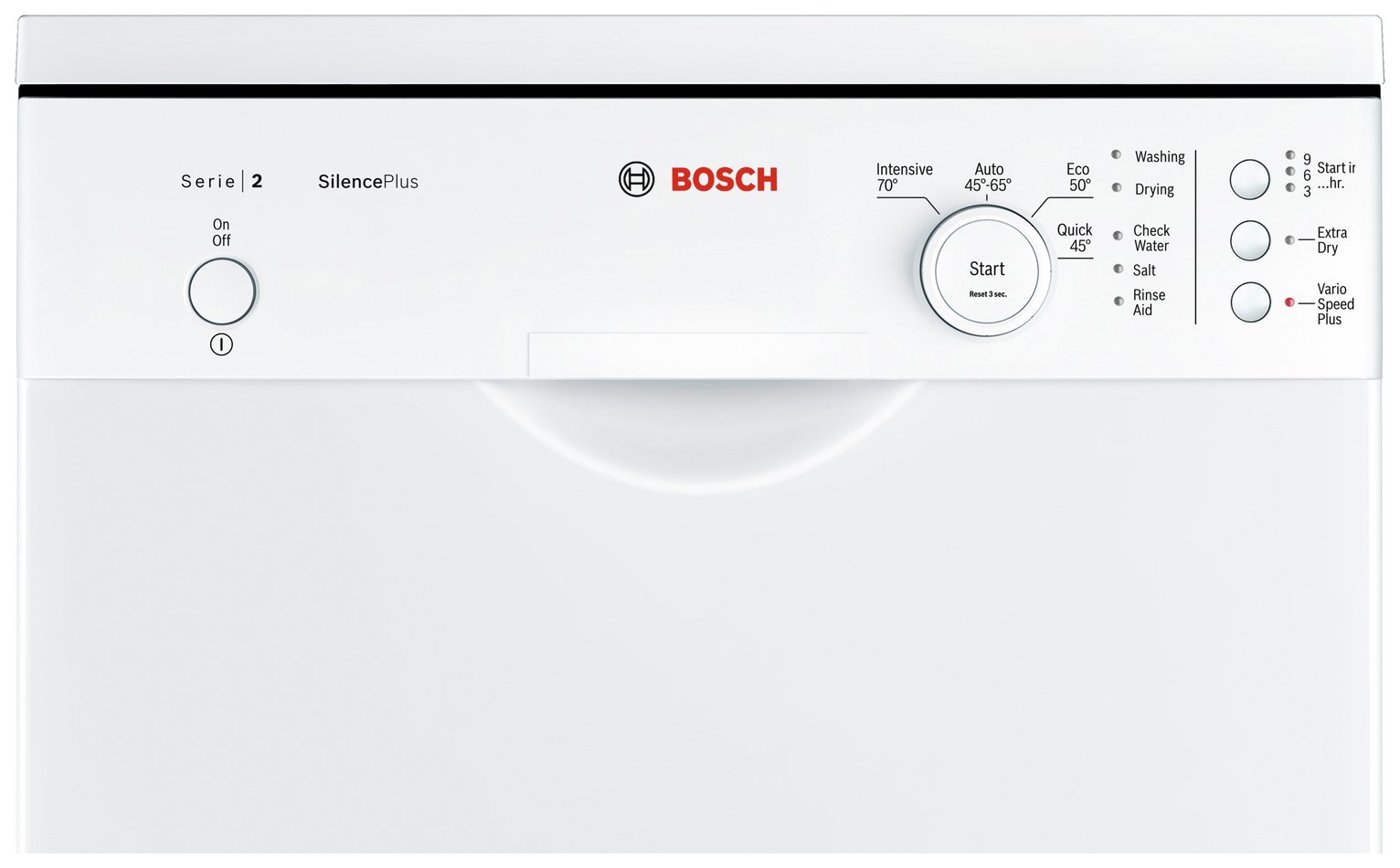 Bosch SPS24CW00G Slimline Dishwasher Reviews Updated August 2024