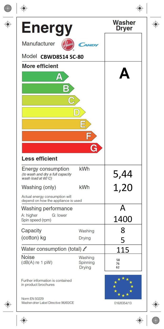 Candy CBWD8514SC 8KG 5KG 1400 Spin Integrated Washer Dryer Reviews
