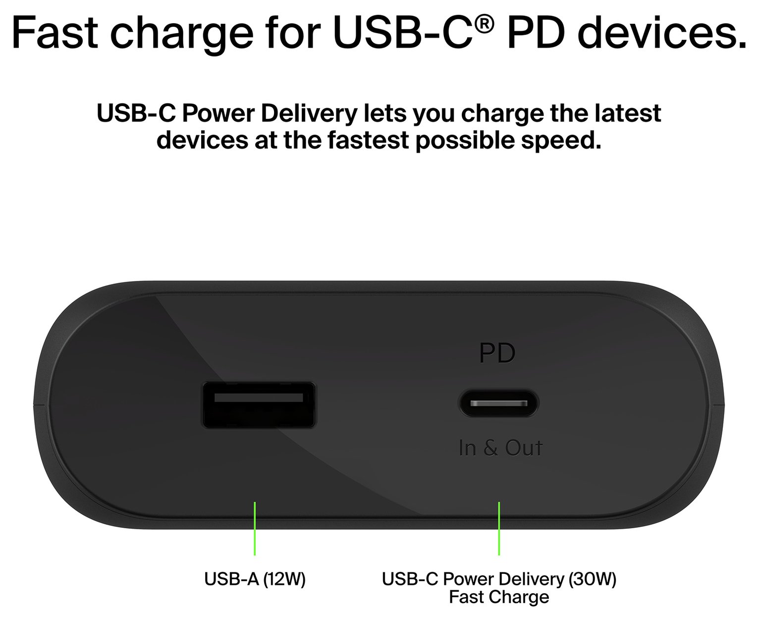 Belkin 20000mAh Portable Power Bank Reviews Updated October 2024