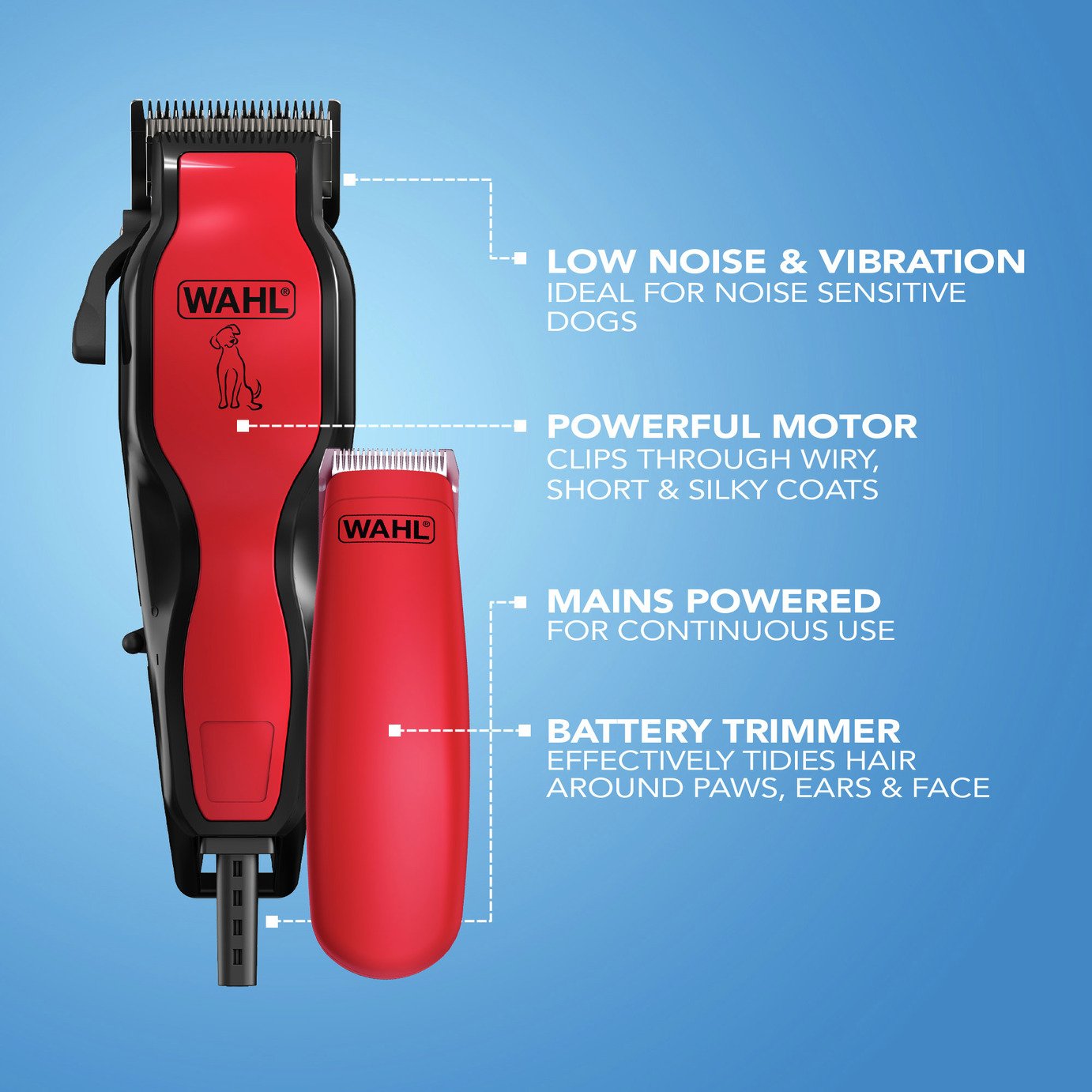 Wahl Combination Dog Clipper and Trimmer Set Reviews Updated June 2024