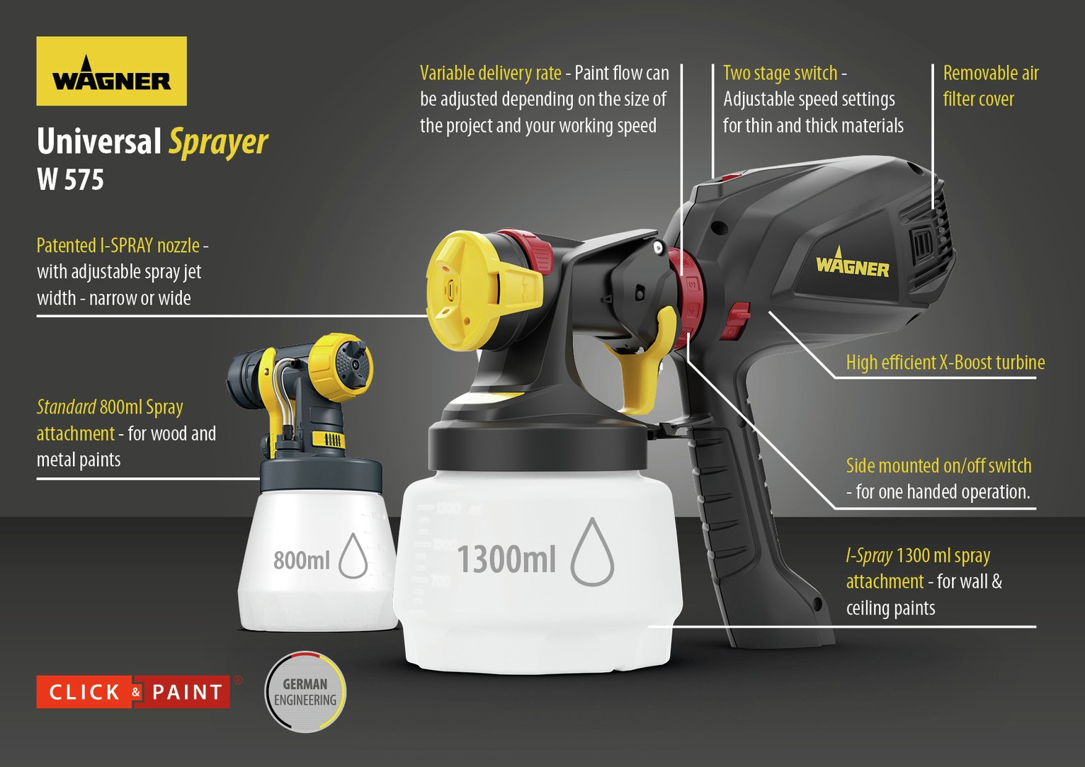 Wagner W575 Universal Paint Sprayer Reviews Updated August 2024