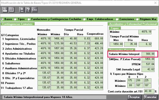 Tabla Retenciones Irpf 2018 Bizkaia