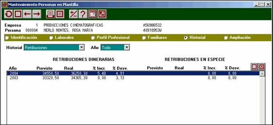 Ejemplo de un Ratio de Incrementos Salariales