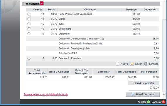 Paga extra en finiquito