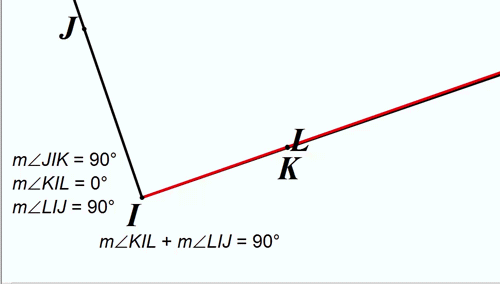 Angle