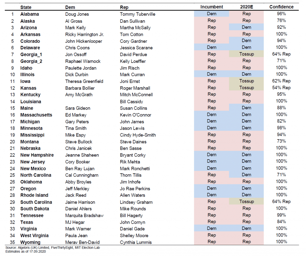 The Silver Bullet Portafoglio Antibolle Algebris Investments