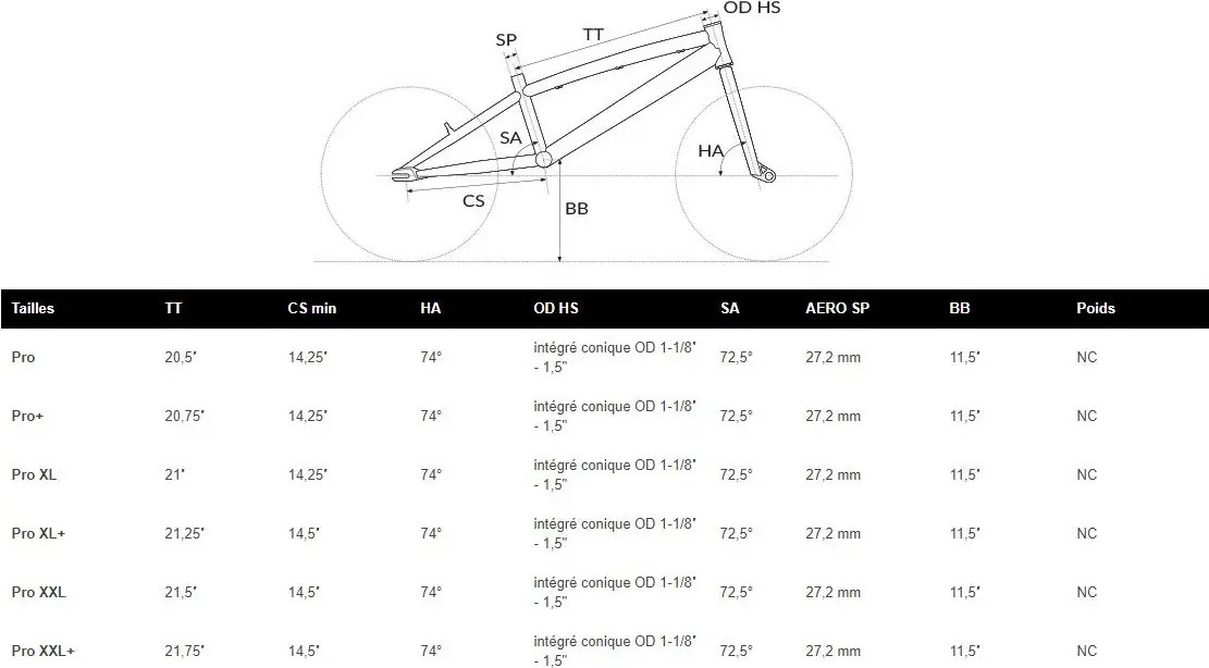 Cadre Carbone Chase Act1 0 Noir Mat Jaune Fluo Alltricks Fr