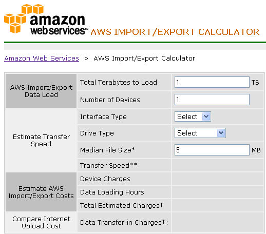AWS Import/Export Ship Us That Disk! AWS News Blog