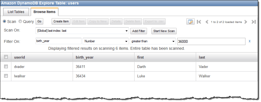 39 Dynamodb Scan Example Javascript Javascript Answer