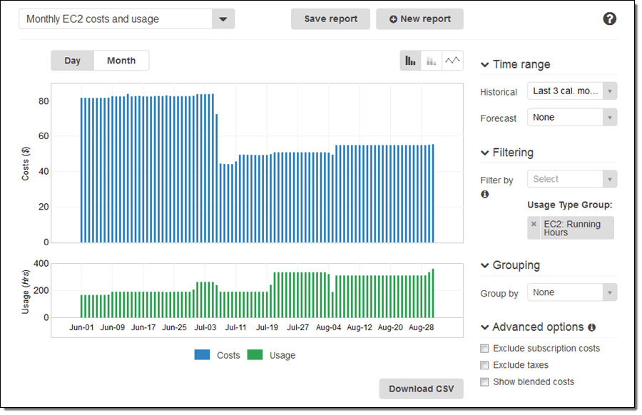 New Additional Filtering Options for AWS Cost Explorer LaptrinhX
