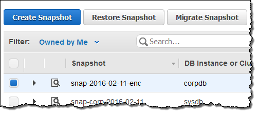 Amazon RDS Update Share Encrypted Snapshots, Encrypt Existing