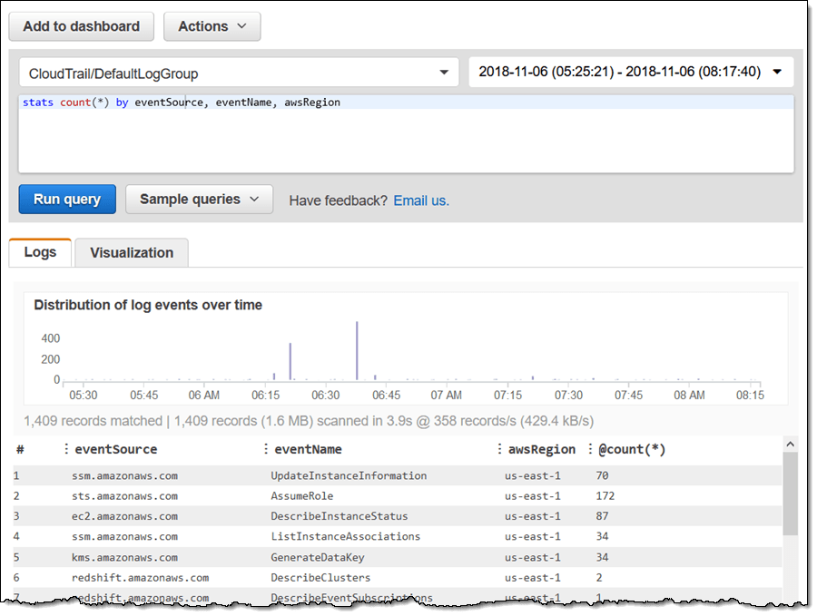 New Amazon CloudWatch Logs Insights Fast, Interactive Log Analytics
