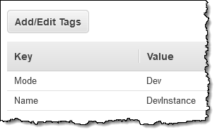New – Use Tag Policies To Manage Tags Across Multiple Aws Accounts | Aws News Blog