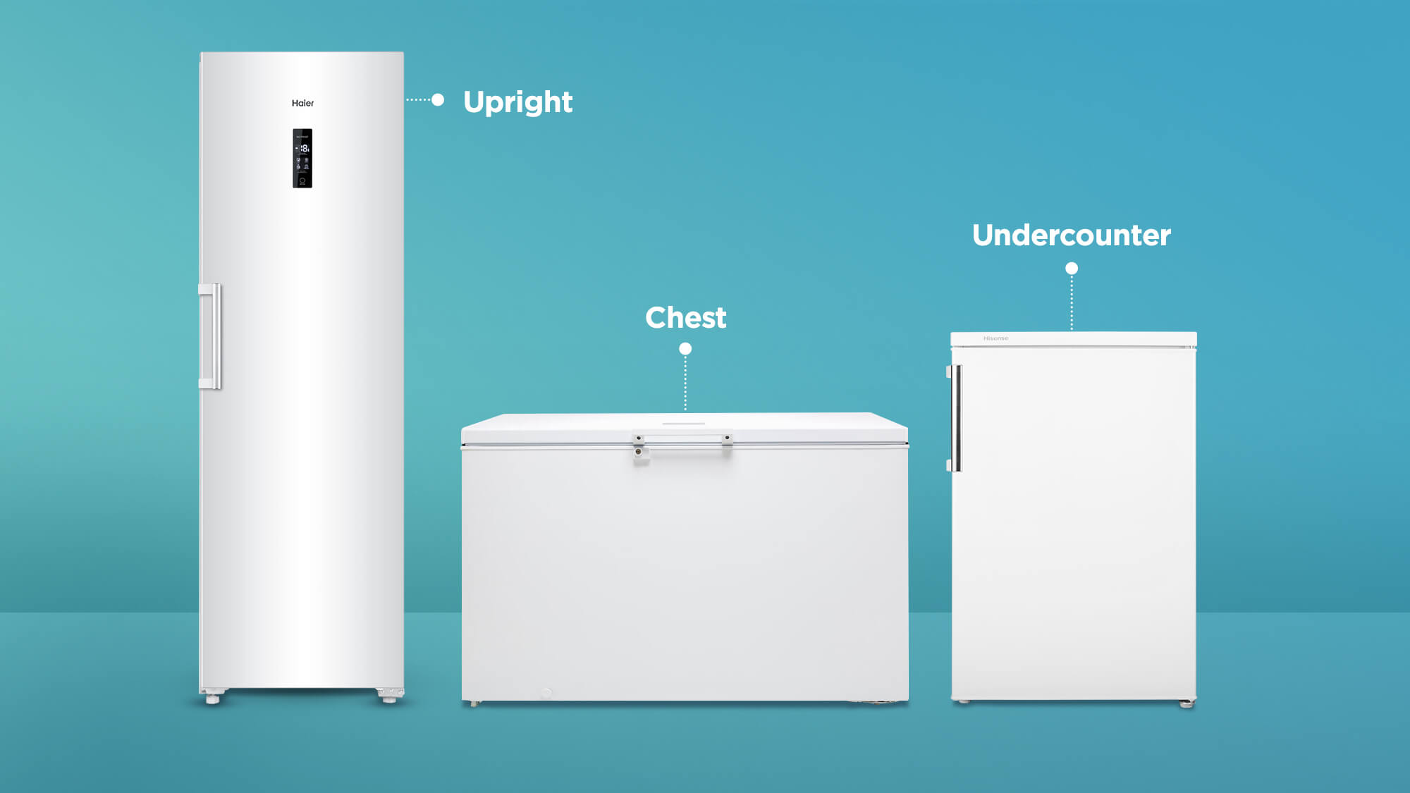 Freezers Buying Guides Guides & Advice