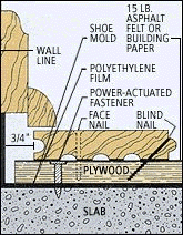 Hardwood Flooring Over Radiant Heated Concrete (165 x 212 Pixel)