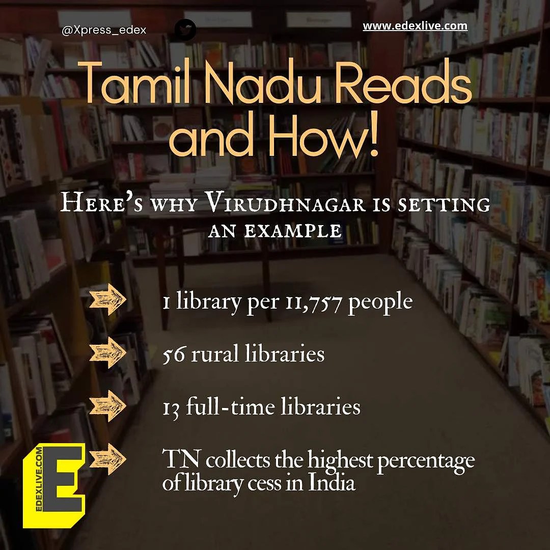 Rural library in Tamil Nadu's Rajapalayam renovated, has over 14k books now