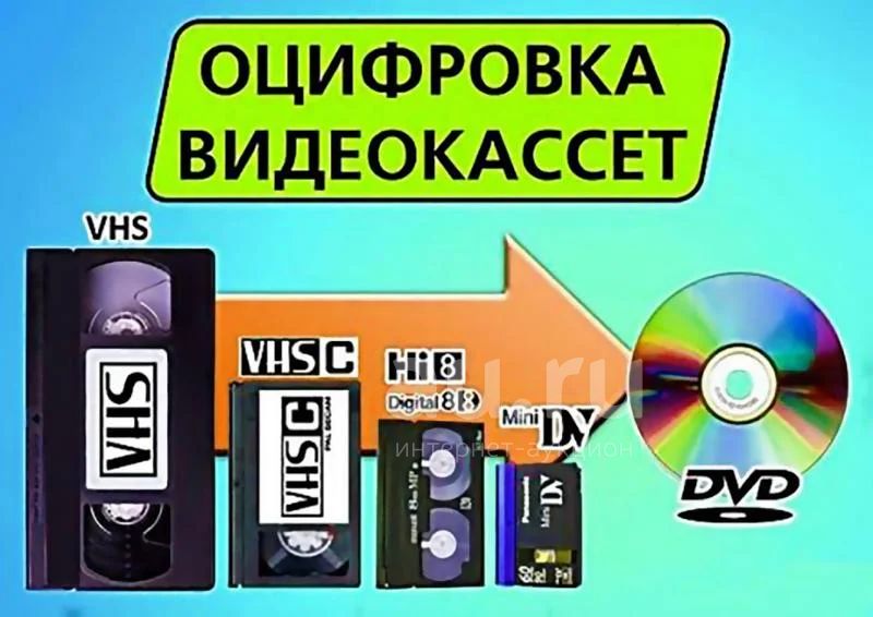 Оцифровка видеокассет VHS, VHSC, SVHS, DVCAM, DVCpro, HDV, Video8