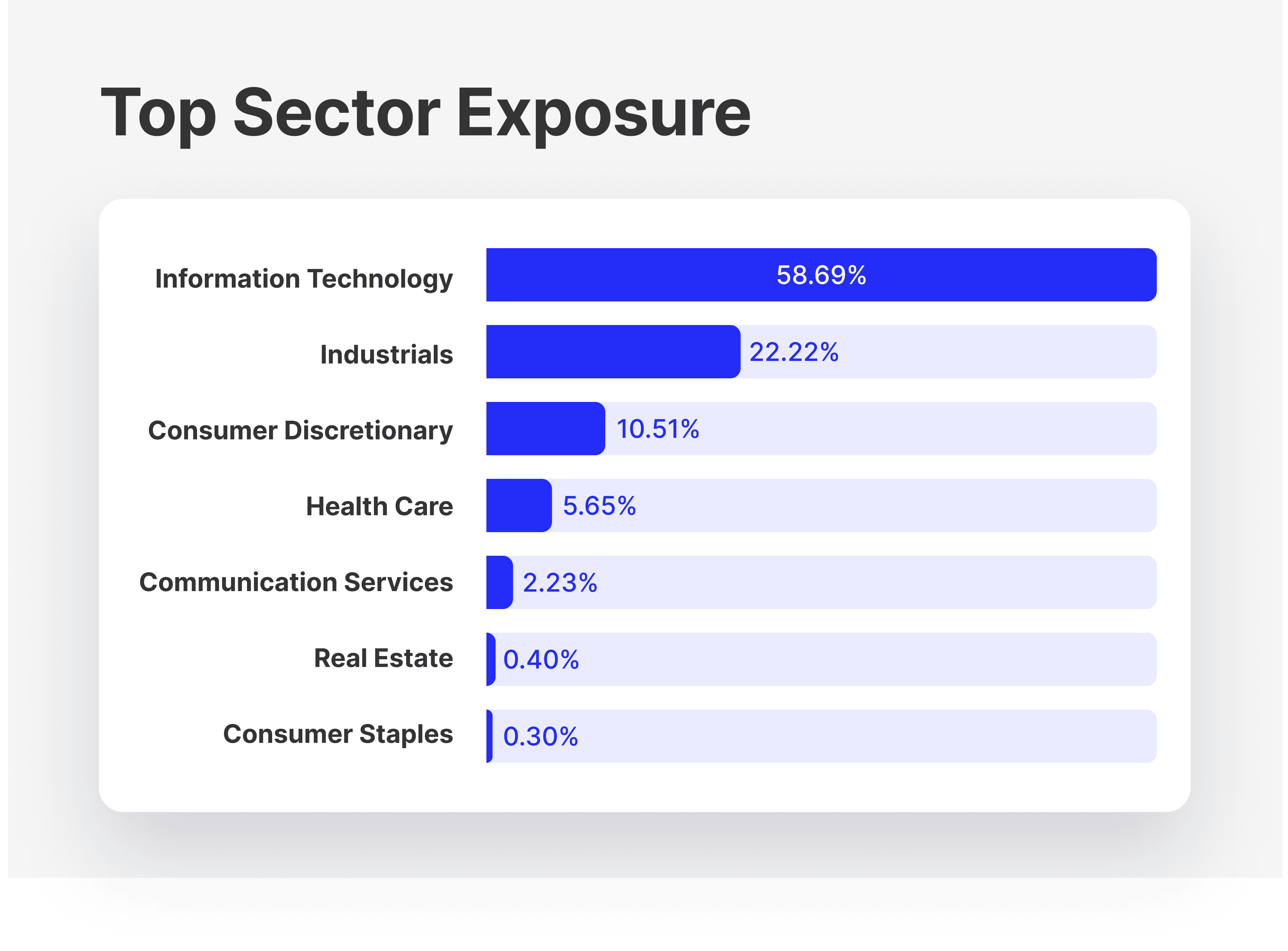 What is a Maintenance Margin, and How Do You Calculate It?
