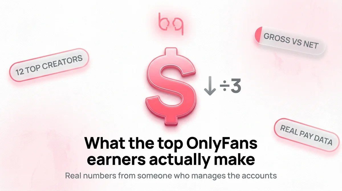 Top OnlyFans Earners 2025 Highest Paid Creators Revealed