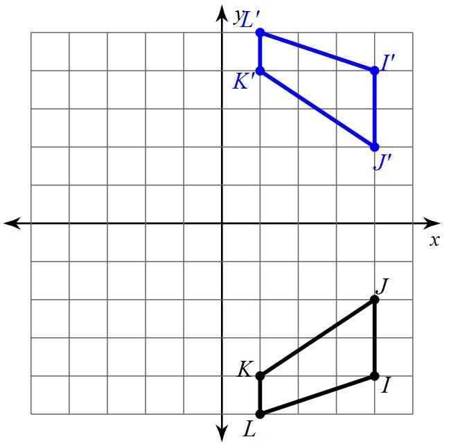 Translations, Reflections, Rotations, & Dilations Baamboozle