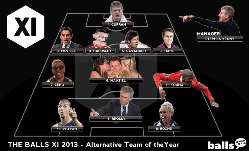 Balls.ie Alternative Team Of The Year Balls.ie