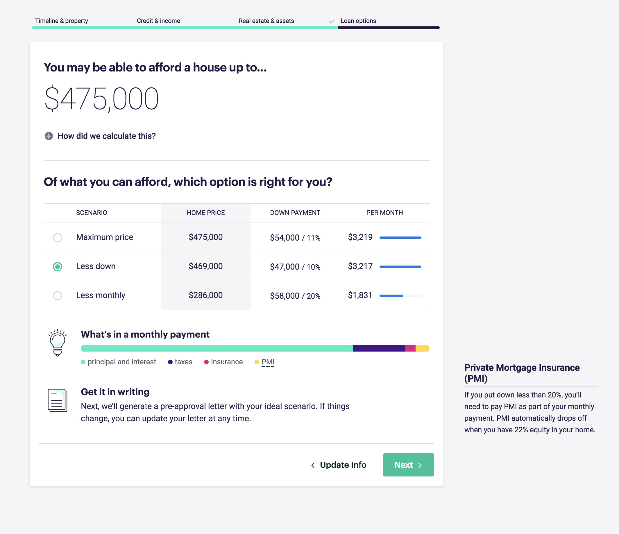 An affordability estimator* as unique as you