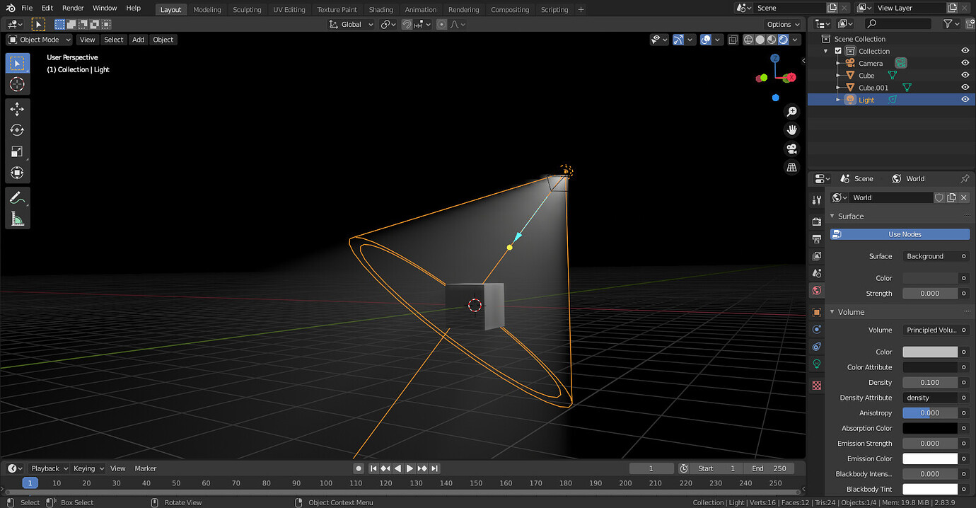 How to make spotlight setup? Lighting and Rendering Blender Artists