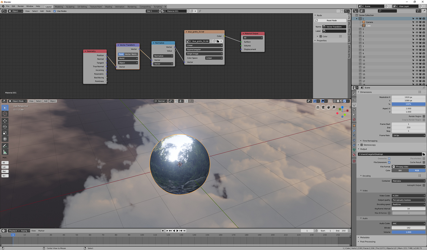 Spherical textures on cube Materials and Textures Blender Artists
