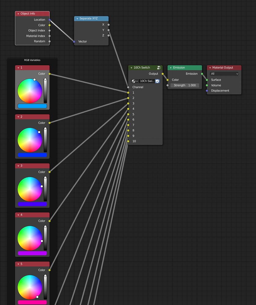 Material override per object per layer Materials and Textures