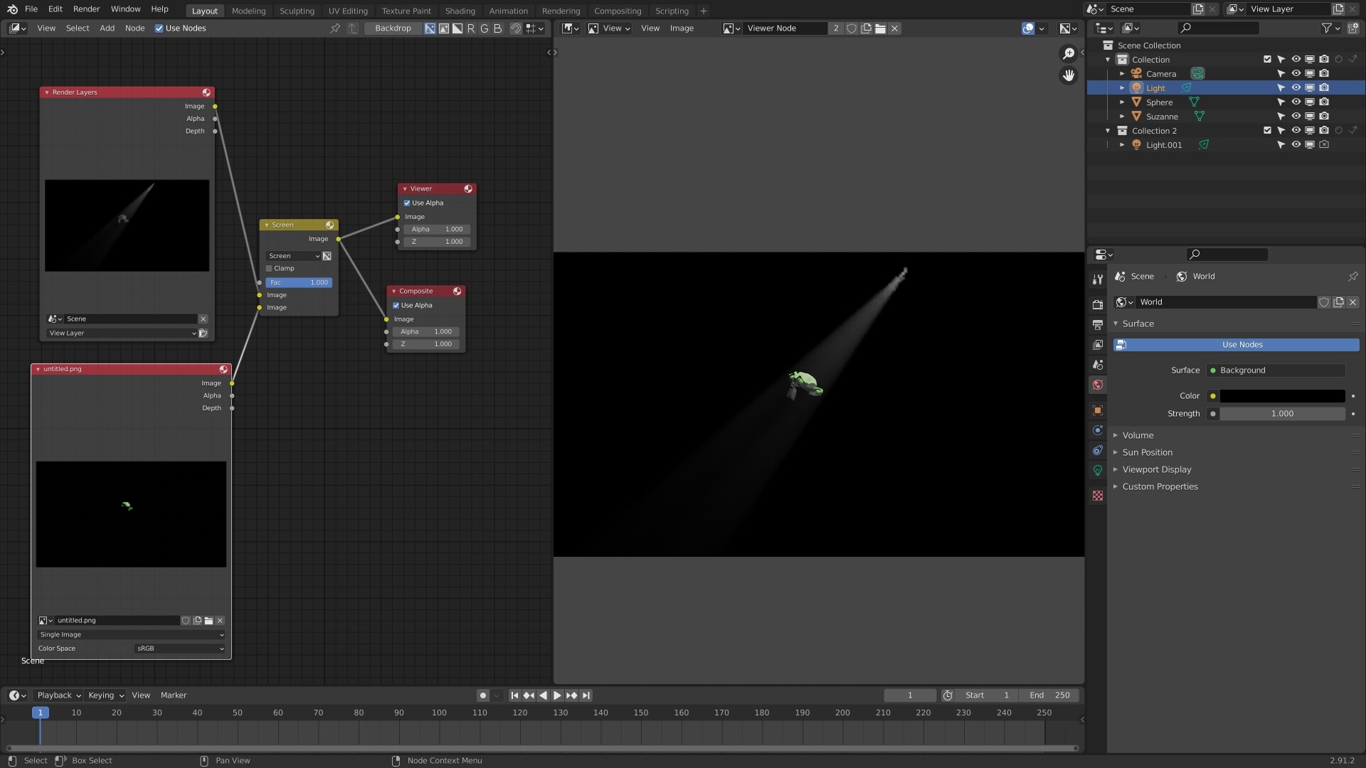 Excluding Spotlight from Volume Scatter Mesh (EEVEE) Lighting and
