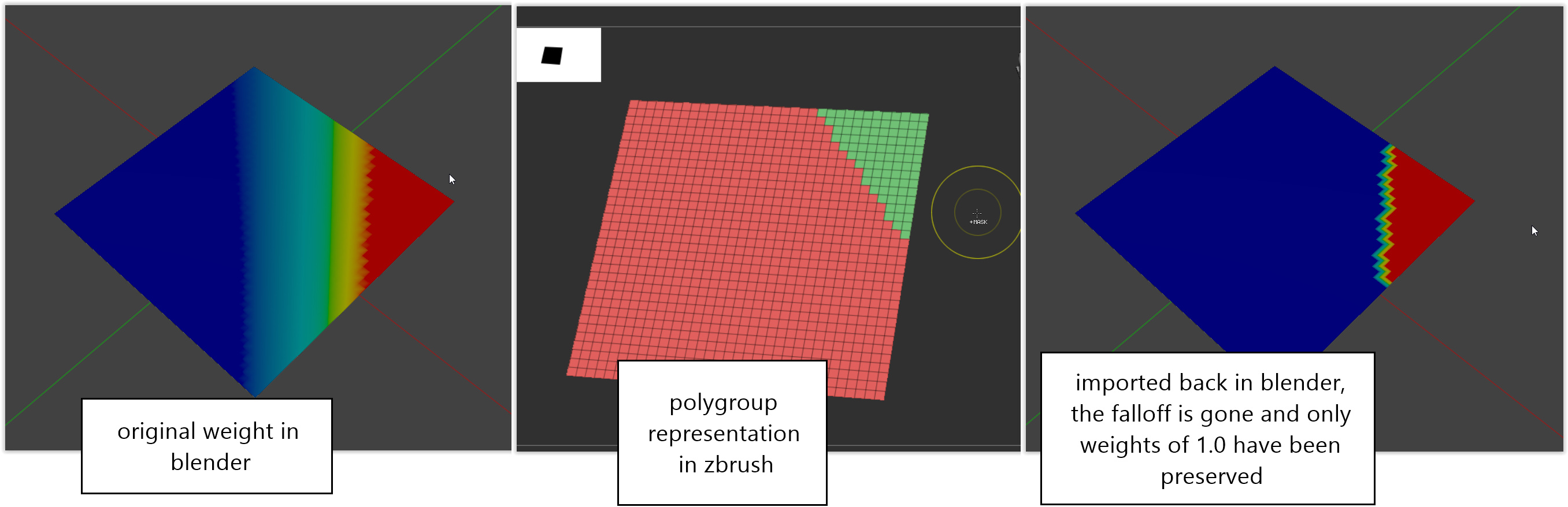Goz for blender 2.8 285 by kromar Released Scripts and Themes