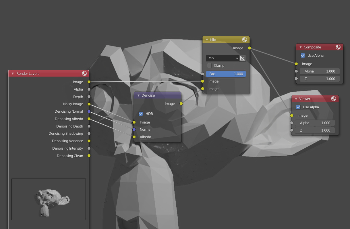 2.8.1 AI Denoiser Intensity Compositing and Post Processing Blender
