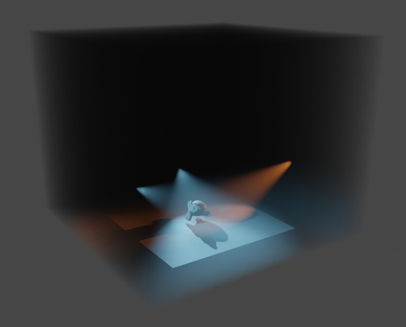 Excluding Spotlight from Volume Scatter Mesh (EEVEE) Lighting and